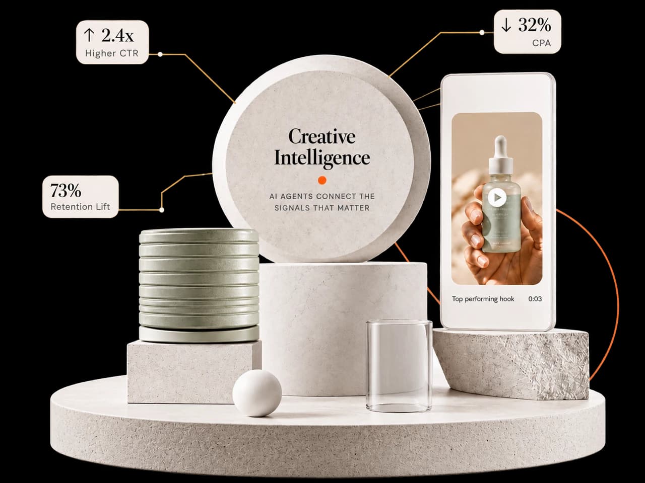 Sculptural still life reading Creative Intelligence, annotated with lift metrics